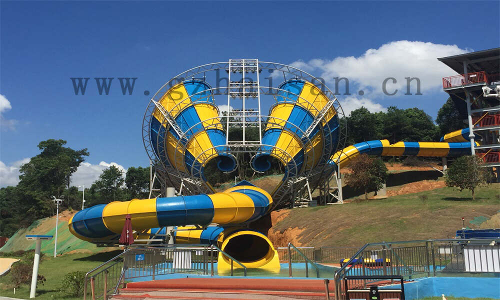 水上乐园“四化”发展趋势