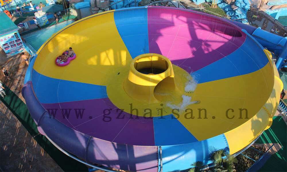 水上乐园规划中应如何考虑到水资源管理?