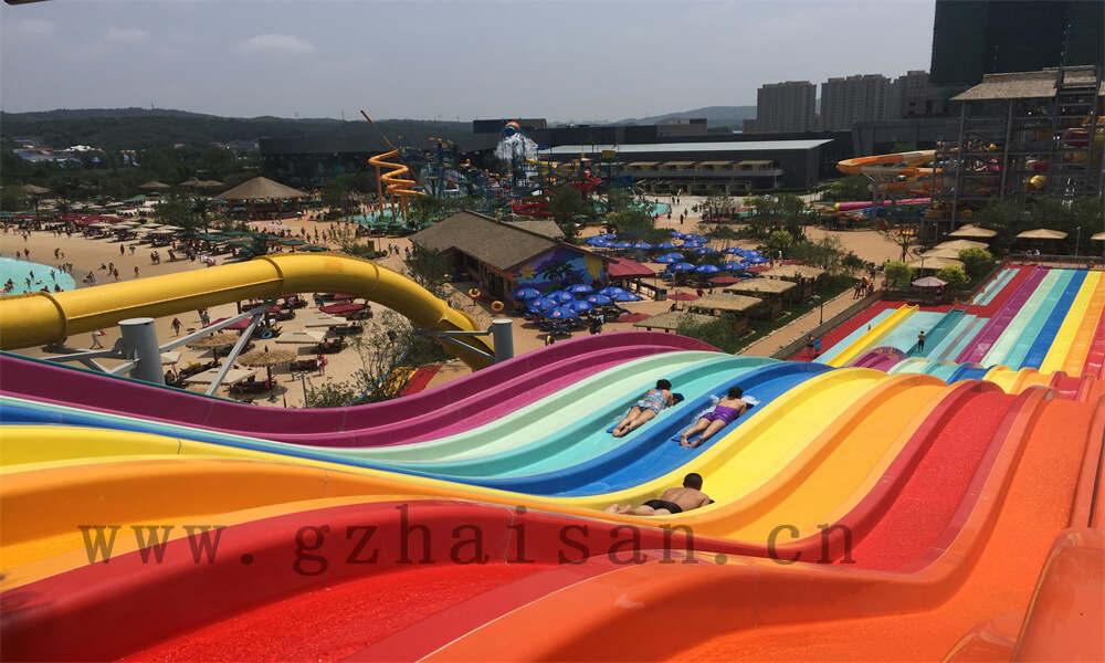 水上乐园行业投资分析