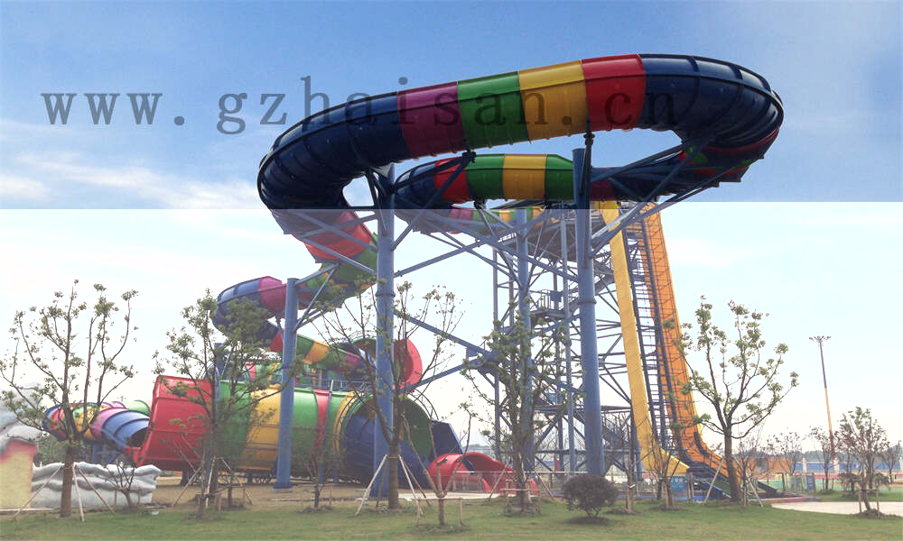 如何在水上乐园运营中实施安全措施计划？